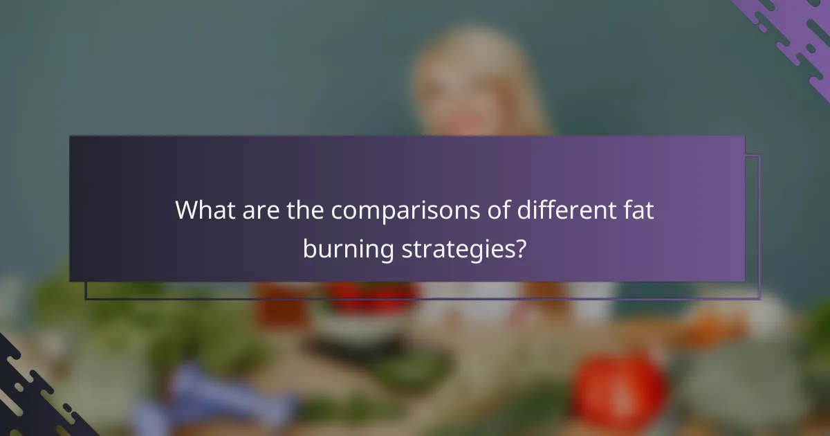 What are the comparisons of different fat burning strategies?